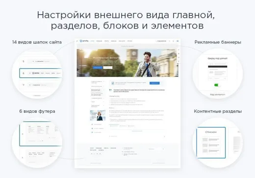 Аспро: Приорити – Корпоративный сайт