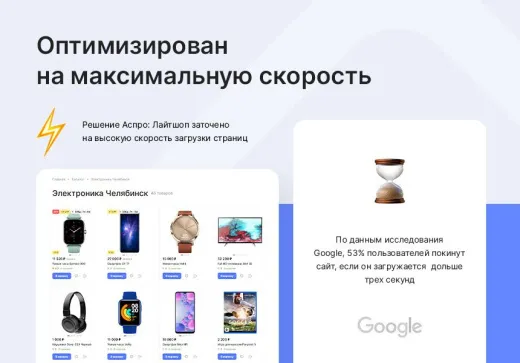 Аспро: Лайтшоп